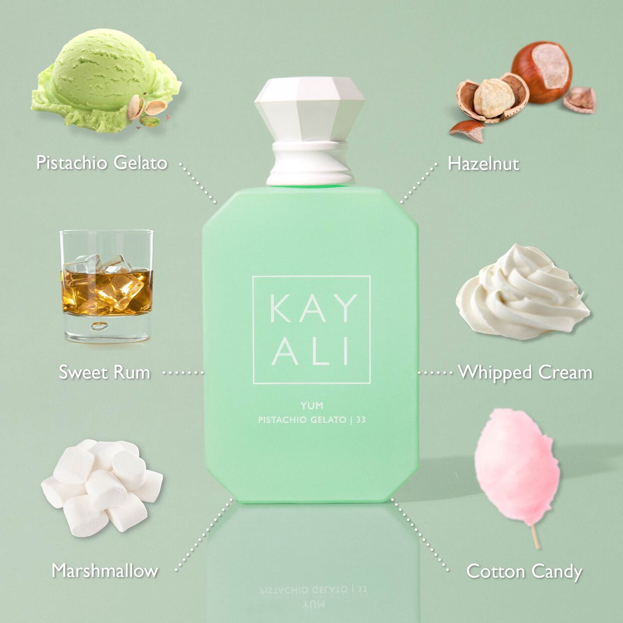 Yum Pistachio Gelato | 33 Eau de Parfum Intense